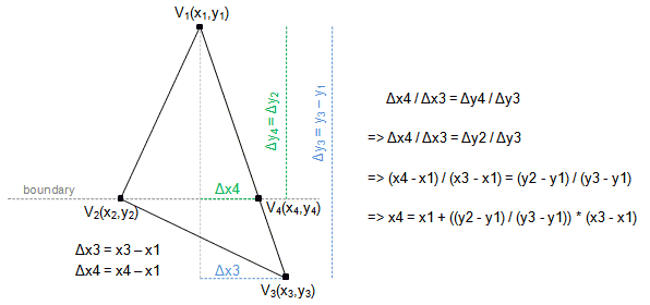 generalTriangle