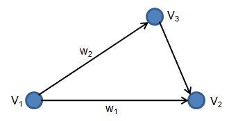triangleplane.png